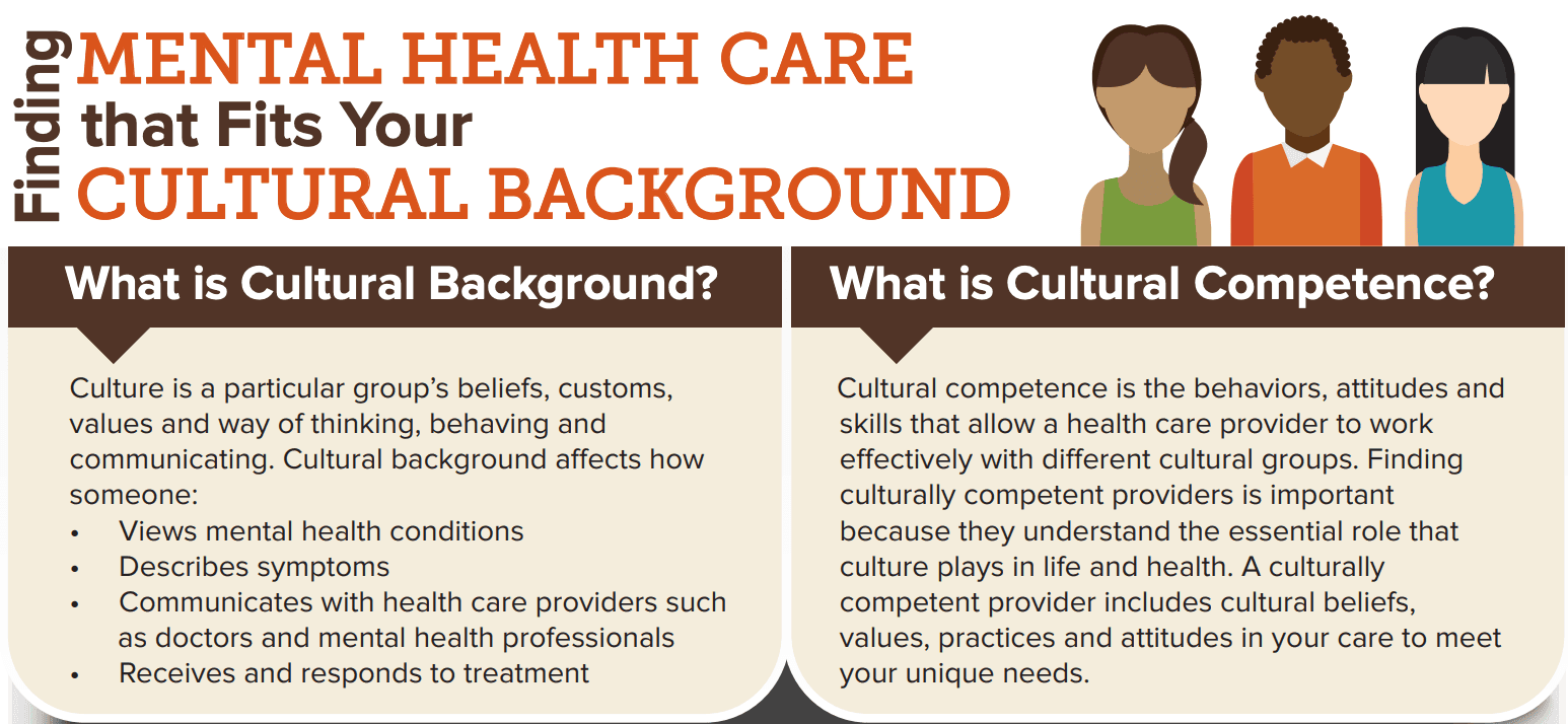 Finding a Mental Health Provider Who Fits Your Cultural Background image